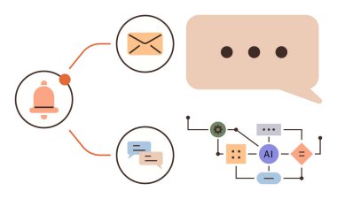 Bilgilendirme zili, mesaj baloncukları, e-posta, sohbet robotu, yapay zeka akış şeması. Otomasyon, iletişim, bilgilendirme yapay zeka görev yönetimi iş akışı için idealdir. Temiz, düz metafor