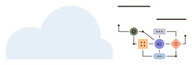 Bulut, dinamik iş akışındaki yapay zeka elemanlarına düğümler, bağlayıcılar ve veri etkileşimleriyle bağlı. Teknoloji, yapay zeka, bulut hesaplama, otomasyon, yenilik, veri analizi ve dijital için ideal