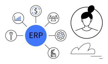 Analiz, finans, insanlar, aletler, dişliler ve lojistik için ikon bağlantıları olan ERP merkezi. Yan unsurlar arasında bir kullanıcı profili ve bulut var. İş ve teknoloji yönetimi stratejisi için ideal