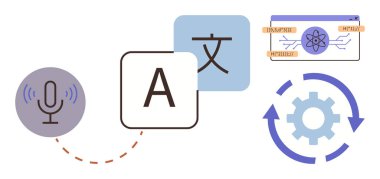 Mikrofon alan ses girişleri, çok dilli metin blokları, yapay zeka sistemi ve oklu otomasyon teçhizatı. Çeviri, dil bilimi, yapay zeka teknolojisi, otomasyon, eğitim makinesi öğrenimi için ideal