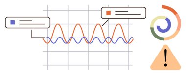 Mavi ve kırmızı veri desenli çizgi grafiği, not kutuları, dairesel şema ve uyarı üçgeni. Analiz, istatistik, veri izleme, risk değerlendirmesi ve raporlama uyarıları için ideal