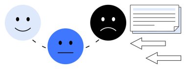 Oklara bağlı gülen, nötr, üzgün yüzler geri bildirim akışı ve duygusal dinamikleri gösteriyor. İletişim, geri bildirim, işyeri kültürü, psikoloji, değerlendirme eğitimi için ideal basit