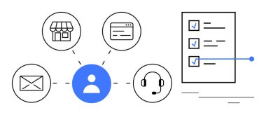 E- posta, mağaza önü, web sayfası, kulaklık ve kontrol listesi ile bağlı olan kullanıcı çoklu kanal iletişimini, müşteri desteğini, üretkenliği, hedef takibini temsil ediyor. İşbirliği için ideal