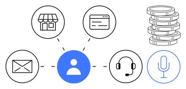 E- posta, kulaklık, mikrofon, mağaza, bozuk para ve tarayıcıya bağlanan kişi simgesi. Müşteri iletişimi, hizmet kanalları, dijital destek e-ticaret bağlantısı için ideal basit