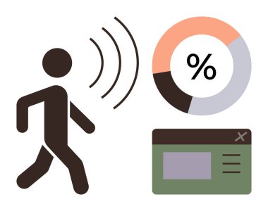 Ses dalgalarıyla yürüyen kişi, hareket izini, pasta grafiğini, görüntü analizini ve web arayüzünü gösteriyor. Teknoloji, analitik, kullanıcı davranışı, hareket algılama, uygulamalar, web sitesi tasarımı için ideal basit