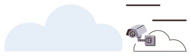 CCTV kamerası bir bulutun yanında, veri güvenliğini ve izlemeyi simgeliyor. Siber güvenlik, bulut depolama, teknoloji, gizlilik, bağlantı, gözetleme modern veri çözümleri için idealdir. Basit.
