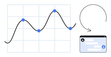 Veri noktaları ve yukarı doğru eğilimli çizgi grafiği, metin baloncuklarıyla sohbet penceresine işaret eden ok. İletişim, analitik, strateji, işbirliği, raporlama, görevler, basit iniş sayfası için ideal