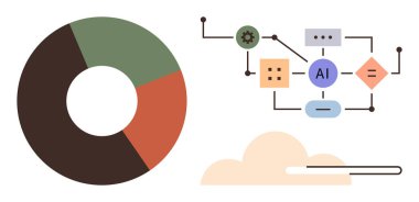 Birbirine bağlı yapay zeka bileşenleri ve bulut elementi ile dairesel pasta grafiği eşleştirildi. Analiz, veri akışı, yapay zeka teknolojisi, bulut hesaplama, otomasyon, makine öğrenme, dijital dönüşüm için ideal