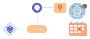 Bilgi, konum, yüz doğrulama ve simgeleri gösteren güvenli bir iş akışının diyagramı. Güvenlik, iş akışı, kimlik doğrulama, planlama, yönetim kullanıcı tanımlaması için ideal