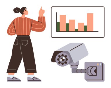 Bir kadın, yakınında analitik, mahremiyet ve güvenliği simgeleyen güvenlik kamerası olan bir bar tablosunu işaret ediyor. Teknoloji, yapay zeka, risk analizi, yenilik, iş stratejisi dijital güvenlik için ideal