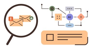 Cam taramaları uyarıları, yapay zeka akış şeması verileri ve mesaj özetini içeriyor. İletişim, otomasyon, teknoloji, iş akışı optimizasyonu, veri analizi, e-posta için ideal