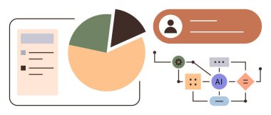 Kullanıcı profili, bağlı yapay zeka elemanları ve veri panelinin yanında turta şeması. Makine öğrenimi, veri görselleştirme, proje yönetimi, analitik, otomasyon, teknoloji modern tasarım için ideal