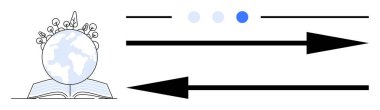 Dekoratif unsurların olduğu açık bir kitabın üstündeki dünya zıt yönleri gösteren oklar ve ilerlemeyi gösteren noktalar. Eğitim, sürdürülebilirlik, küresel büyüme, araştırma, veri analizi için ideal