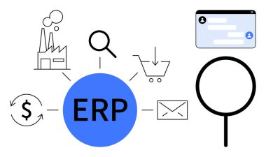 ERP çekirdeği, finansal yönetim, e-ticaret, fabrika, e-posta ikonu, mesaj arayüzü ve büyüteç. İşlem otomasyonu, dijital dönüşüm e-ticaret finans verimliliği için ideal