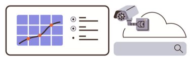 Bulut sistemine ve arama çubuğuna bağlı güvenlik kamerası olan bir ekranda grafik analizi. Teknoloji, izleme, analitik, bulut depolama, siber güvenlik, IOT ve izleme için ideal