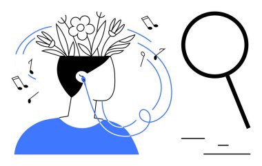 Kulaklık takan kişi, kafasından çiçek çıkan müzik notaları ve yaratıcılığı ve keşfi sembolize eden büyüteç. Müzik için ideal, farkındalık, yaratıcılık, keşif, rahatlama