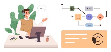 Masa başında kulaklığı olan erkek müşteri desteği temsilcisi yapay zeka ile çalışan iş akışı şeması ile etkileşimde. Müşteri hizmetleri, yapay zeka entegrasyonu, teknoloji, problem çözme, otomasyon, iş akışı için ideal