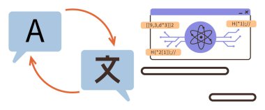 Oklarla birbirine bağlı iki konuşma balonu ve bir kodlama arayüzü çeviriyi, iletişimi, küreselleşmeyi, teknolojiyi, yapay zekayı, kültürler arası değişimi ve eğitim araçlarını sembolize eder. Basit bir şey için ideal.