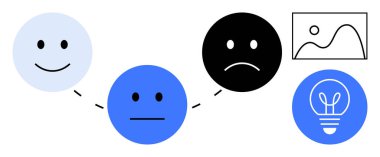 Mutlu, tarafsız ve çizgilerle birbirine bağlı üzgün yüzler, bir ampul ve manzara sanatına öncülük ediyor. Yaratıcılık, problem çözme, duygusal zeka, geri bildirim, öz yansıma takım dinamikleri için ideal