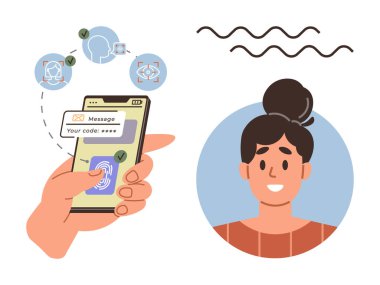 Parmak izi taraması ve doğrulama kodu içeren bir akıllı telefon, kullanıcı profili portresiyle bağlantılı. Siber güvenlik, kimlik, teknoloji, uygulama güvenliği, güvenlik, mahremiyet, veri için ideal