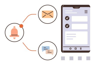 Görev yönetimini gösteren bir akıllı telefon yakınındaki e- posta ve sohbet simgelerine bağlı bildiriler için çan simgesi. İletişim, hatırlatmalar, uyarılar, mesajlaşma, verimlilik, teknoloji, kullanıcı için ideal