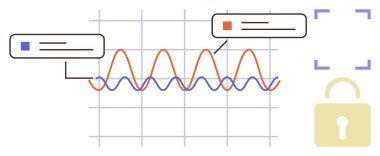 Bilgi noktalarına bağlı dalga grafiği, şebekeler, asma kilit simgesi ve odak parantezleri. Siber güvenlik, analitik, iletişim, veri bütünlüğü, gizlilik izleme araştırması için ideal