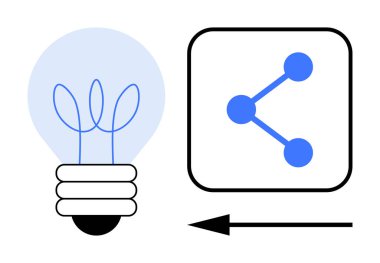 Ampul, paylaşım simgesi ve sol işaret eden ok fikir üretimini, takım çalışmasını, ağ oluşturmayı, yaratıcılığı, iletişimi, bilgi paylaşımını ve yenilikçi çözümleri vurguluyor. Basit bir iniş sayfası için ideal