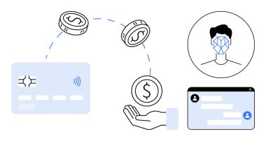 Kablosuz ödemeli kredi kartı, bozuk paralar, yüz tanıma sistemi, bir el ve çevrimiçi gösterge paneli. Finansal güvenlik, fintech, kimlik doğrulama, e-ödemeler, nakitsiz ekonomi kullanıcı arayüzü için ideal