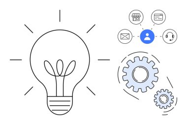 Ampul yenilikçi düşünceyi simgeler, dişliler takım çalışmasını ve süreci, iletişim ve hizmet sunan kullanıcı simgesi. Yenilik için ideal, müşteri yolculuğu, otomasyon, iş çözümleri