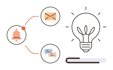 Uyarı zili, e-posta ve sohbet simgeleri parlayan bir ampule bağlandı. İletişim için ideal, üretkenlik, fikirler, yaratıcılık, yenilik, işbirliği takım çalışması. Basit düz metafor