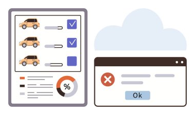 Kontrol listesi, ilerleme çubukları ve hata diyaloğu olan dijital araba yönetimi sistemi. Teknoloji, otomasyon, bulut hesaplama, analitik, otomobil yönetimi, iş akışı basit düz metafor