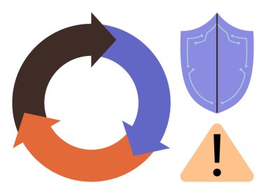 Dairesel oklar süreci ve döngüleri iletir, kalkan korumayı önemser ve uyarı üçgeni de alarmı simgeler. Güvenlik, risk yönetimi, iş akışı, dikkat, alarm, güvenlik iş döngüleri için ideal