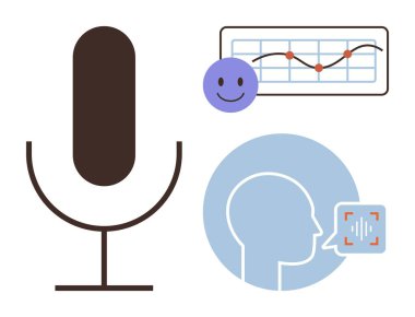 Mikrofon, haritalı gülen yüz ve ses sembollü kafa profili. Teknoloji, ses tanıma, yapay zeka etkileşimi, veri analizi, duygu algılaması, kullanıcı arayüzü iletişimi için ideal