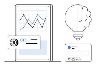 Kripto para birimi grafiği, BTC etiketi, yeniliği sembolize eden ampul ve sosyal medya kartı olan mobil cihaz. Finans, yenilik, teknoloji, pazarlama, sosyal medya analizleri için ideal