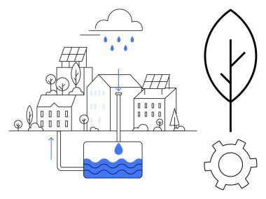 Güneş panelleri, su toplama sistemi, teçhizat, yaprak ve yağmur damlaları olan kentsel binalar. Sürdürülebilirlik, yenilik, çevre dostu teknoloji, temiz enerji kentsel planlama için ideal