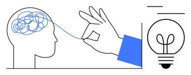 Beyninin içinde birbirine dolanmış çizgileri olan insan kafası, ipliği çeken el, fikir için ampul. Problem çözme, yaratıcılık, yenilik, berraklık, beyin fırtınası, zihinsel sağlık düz metaforu için ideal