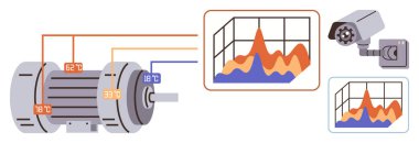 Endüstriyel motor ısı sensörlerine bağlı okumalar, güvenlik kameraları. İOT, otomasyon, izleme, akıllı teknoloji, öngörü bakımı, verimlilik için ideal