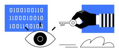 Gözün yanındaki ikili kod, gözlemi simgeliyor. Erişim kontrolünü sembolize eden anahtarı tutan el ve bulut tasarımı. Siber güvenlik, şifreleme, gizlilik, teknoloji ve internet güvenliği için ideal