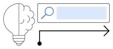 Fikirleri sembolize eden ampul, büyüteçle arama çubuğu, yönü gösteren ok. Yenilik, yaratıcılık, araştırma, keşif, keşif, problem çözme basit iniş sayfası için ideal