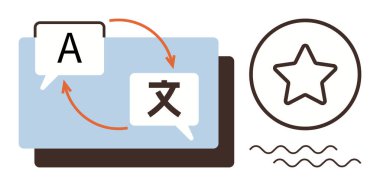 Konuşma baloncukları oklarla, yıldız notlarıyla ve dalgalı çizgilerle dil alışverişini gösteriyor. Çeviri, iletişim, küreselleşme, dilbilim, uygulama arayüzü, eğitim dili öğrenmek için ideal