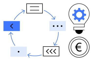 Yön okları, dikdörtgen kutular, dişli ampul ve avro sembollü dairesel iş akışı. Süreç yönetimi, yenilik, ekonomi, finans, otomasyon takım çalışması stratejisi için ideal