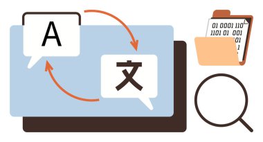 Oklarla birbirine bağlı iki konuşma balonu, ikili veri içeren dosya klasörü ve büyüteç. Çeviri, küreselleşme, dil öğrenme, iletişim, dijital araçlar için ideal