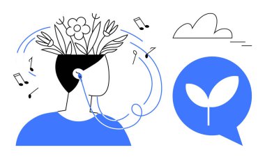 Kulaklıklar vasıtasıyla müzik dinleyen insanlar kafalarından müzik notaları, bulutlar ve yaprak baloncukları ile büyüyen bitkiler büyümeyi, yaratıcılığı, farkındalığı, sakinliği, odaklanma sağlığını resmediyor. Basit.