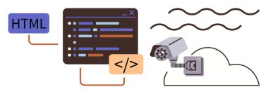 Programlama kodu penceresi, HTML etiketi, güvenlik kamerası ve bulut grafiği, siber güvenlik, web kodlaması, bulut depolama ve çevrimiçi gözetlemeyi vurguluyor. Veri koruması web tasarımı kodlaması için ideal
