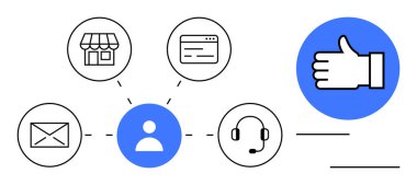 E- posta, mağaza önü, tarayıcı ve kulaklık simgelerine bağlı merkezi kullanıcı simgesi. Kenarında baş parmak işareti var. Müşteri hizmetleri, iletişim, e-ticaret, geribildirim ağı desteği için ideal basit