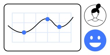 Veri noktalı çizgi grafiği, gülen yüz simgesi ve kullanıcı avatarı. Analiz, geri bildirim, istatistik, pazarlama, müşteri deneyimi, kullanıcı bağlantısı için ideal basit iniş sayfası