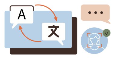 Konuşma baloncukları, çeviri için oklarla bağlanmış harflerle, konuşma diyaloğunun yanı sıra yüz tanıma simgesiyle birlikte. Dil araçları, yapay zeka, iletişim, küresel bağlantı ve teknoloji için ideal