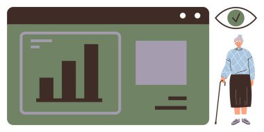 Çubuk grafik ekranda bastonlu yaşlı kadının yanında. Erişilebilirlik, yaşlılık bakımı, kullanılabilirlik, veri kavrayışı, kapsayıcılık, teknoloji, basit düz metafor için ideal