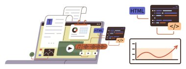 İçerik düzenleyicilerini, HTML kodlama panellerini, multimedya araçlarını ve analitik büyüme grafiğini gösteren dizüstü bilgisayar. Programlama, web tasarımı, veri analizi, dijital öğrenme, UIUX tasarım içeriği oluşturma için ideal