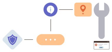 Bilgiye, konum pimine, anahtar anahtarına ve düğümlere bağlı olan bir kalkan simgesi. Dijital iş akışı, siber güvenlik, navigasyon, araçlar, arayüz veri değişimi için ideal basit düz